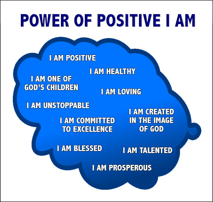Image result for Power of I Am pic
